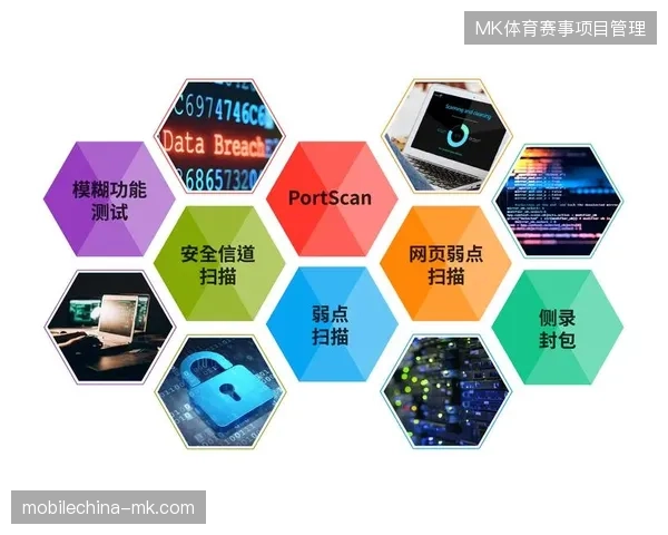 赛事运营团队利用云端接口捕获用户偏好，以此填平传统转播与消费场景的鸿沟